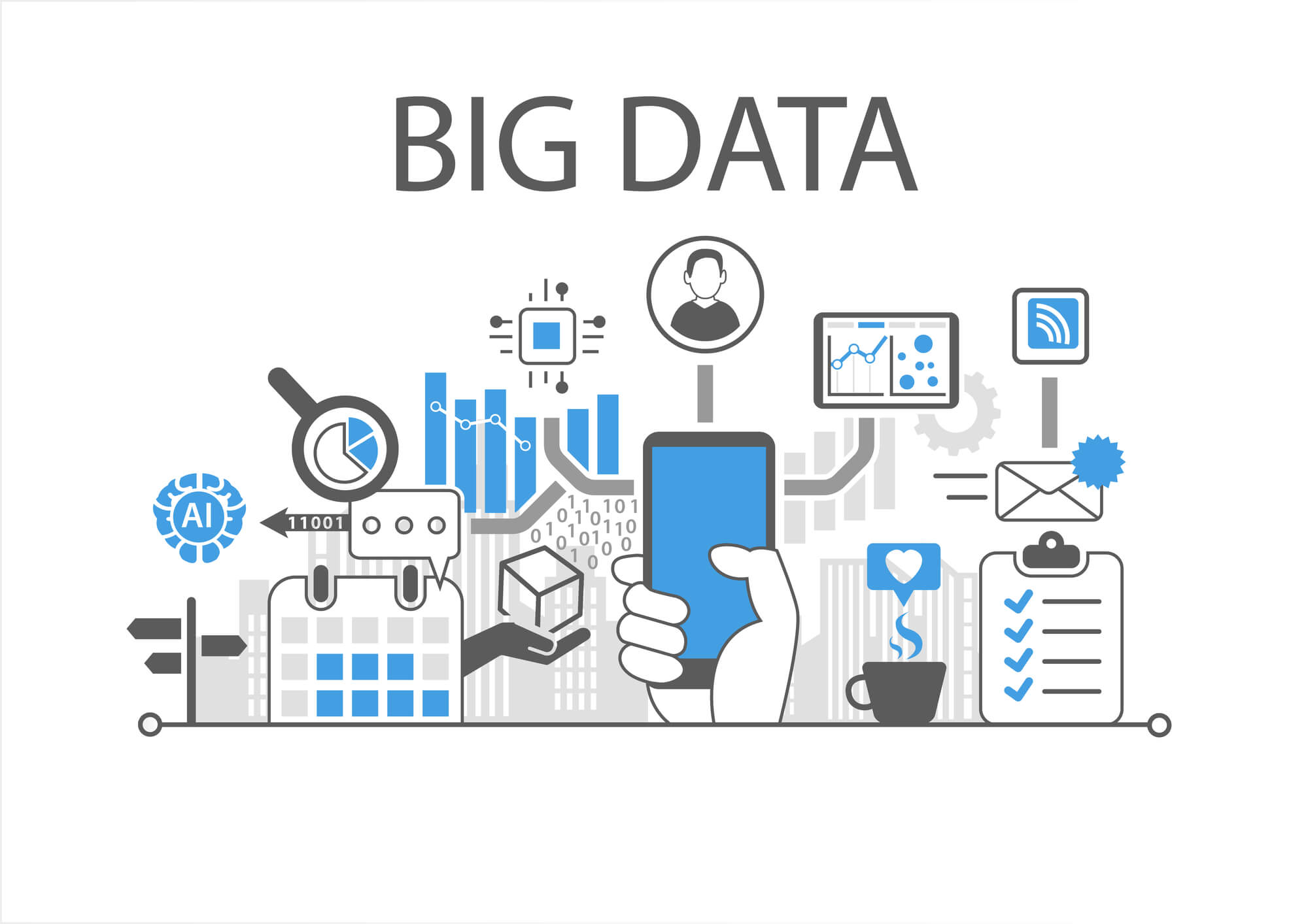 Big Data gói gọn trong 3 chữ V