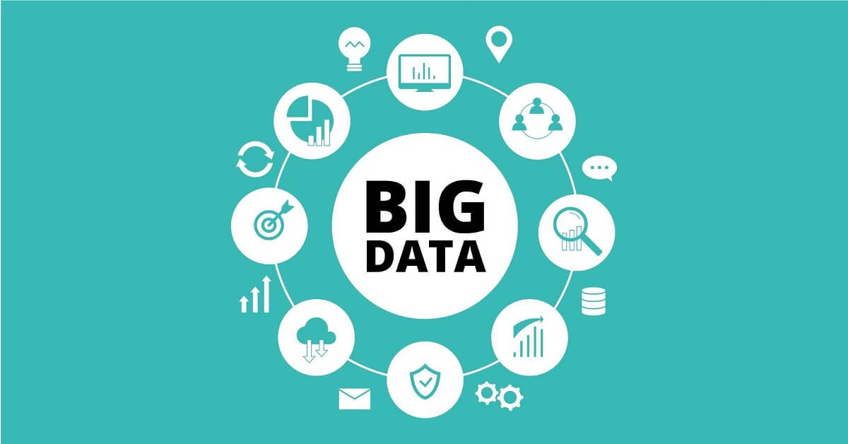 Big Data là một thuật ngữ mô tả dữ liệu lớn và phức tạp